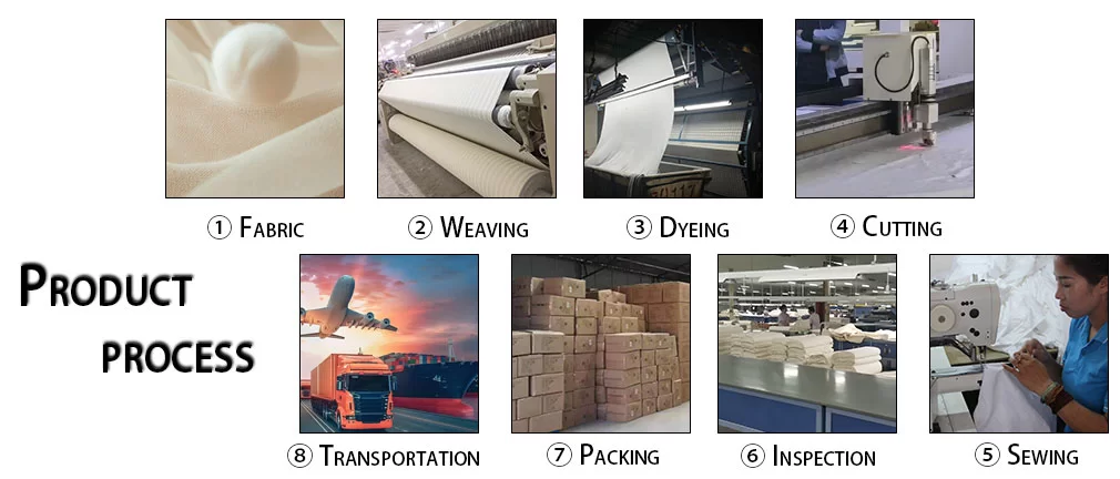 Waterproof Bamboo Mattress Protector Waterproof Bamboo Mattress Protector